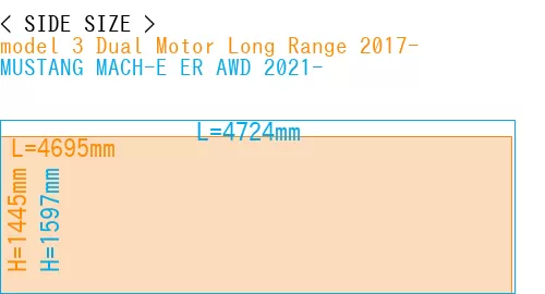 #model 3 Dual Motor Long Range 2017- + MUSTANG MACH-E ER AWD 2021-